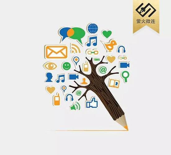 最懂微信生态商业的自媒体