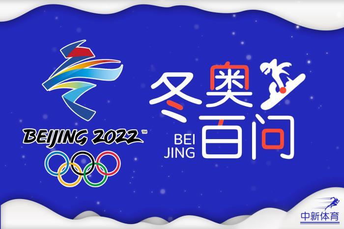 冬奥百问北京冬奥三大赛区将各承办什么项目