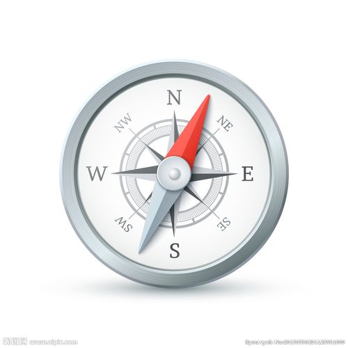 指南针图片