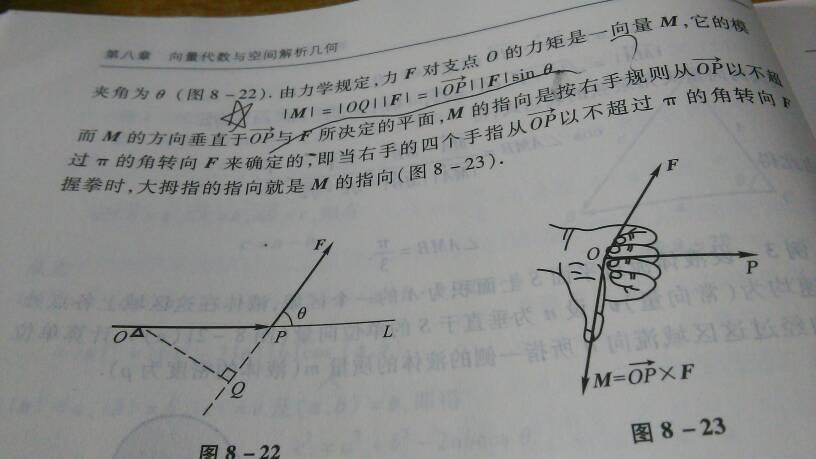高等数学 详细解释这个右手定则 我看不懂