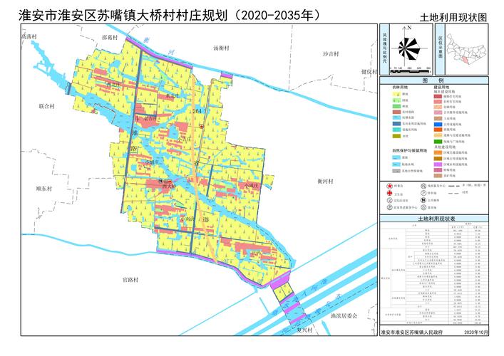 淮安区15个村居11个村庄规划批后公布2020年度第一批