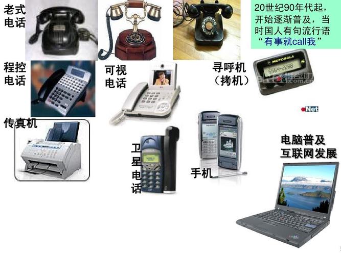 交通和通讯工具的进步ppt演示文稿