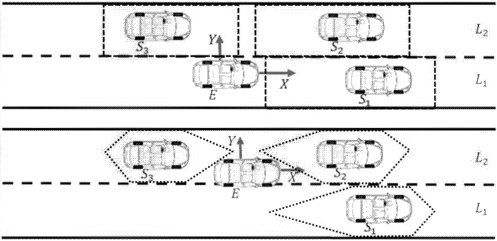沃尔沃汽车公司专利 >正文   【技术实现步骤摘要】 道路车辆轨迹规划
