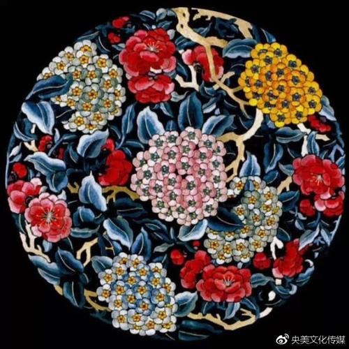 央美文化分享:中国的十大国粹