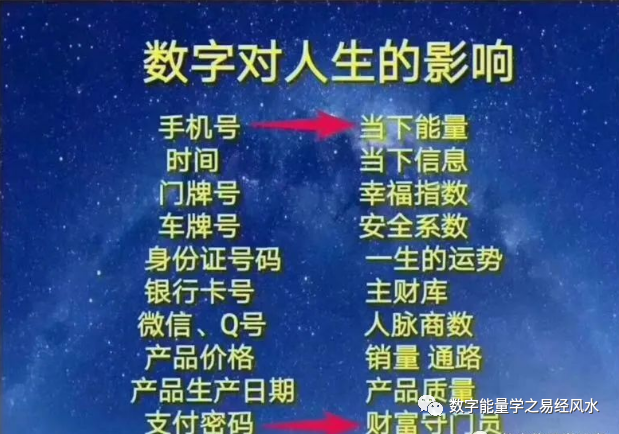 6767你的成功需要什么样的数字磁场你具备吗
