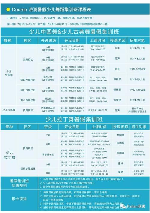 高效,生动 创新的教学方法 进行针对性的教学 少儿舞蹈的暑假舞蹈课程