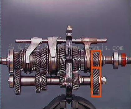 倒挡惰轮改变变速齿轮的转动方向,汽车就可以