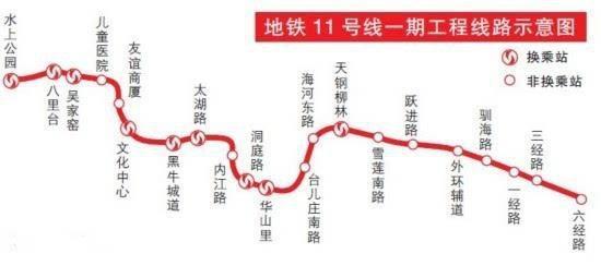 天津地铁11号线线路图最新版