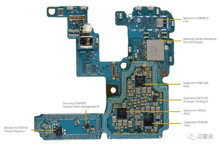 硬件成本5285美元三星s20ultra拆解韩版自研芯片占比过半