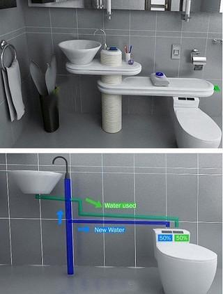 卫生间循环水利用,一直想找这样的小设计,很棒~ (转)