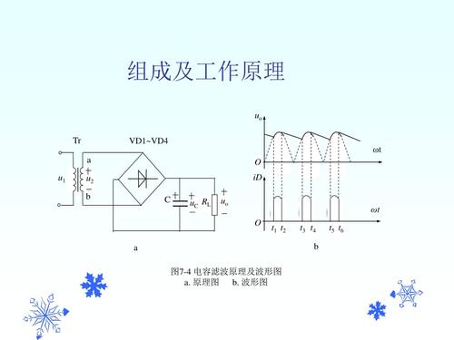 电容滤波电路的设计与计算