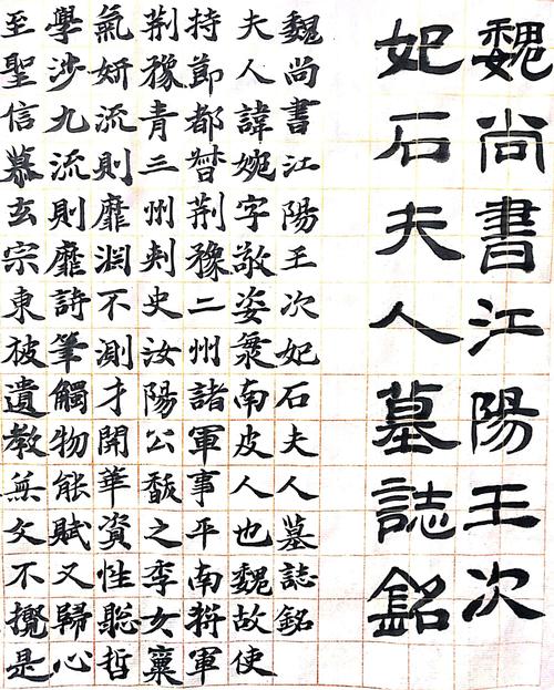 《石婉墓志》墨原临书2019.5.12