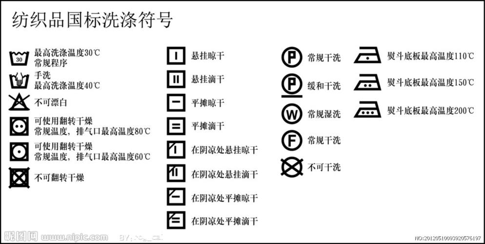 国家标准洗涤标志图片