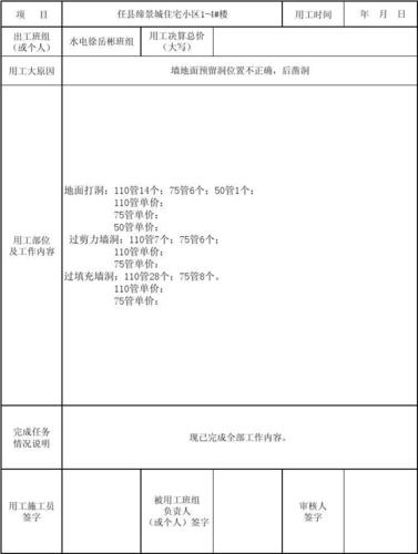 工班临时用工(零星分包)签证单