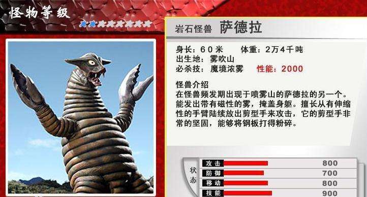 奥特曼宇宙中,出现的不同版本的岩石怪兽萨德拉,都在这些奥特曼剧中