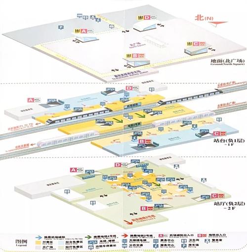 ▼ 机场城际与西安地铁4号线,2号线 及高铁西安北站换乘