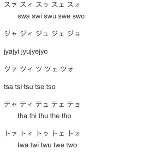 我们只需要在浏览器中搜索罗马音,就可以找到平假名和片假名