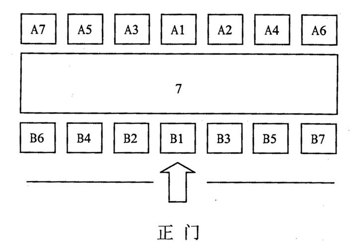 会议座次礼仪安排图示(图文并茂):桌签,桌牌摆放规则