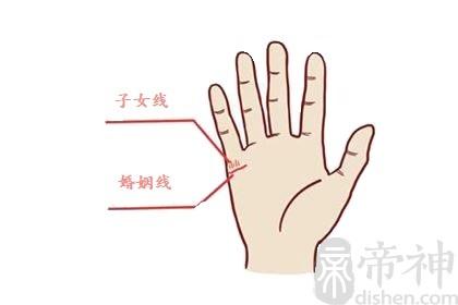 手相分析女人的子女线在哪里,怎么看子女的多寡?