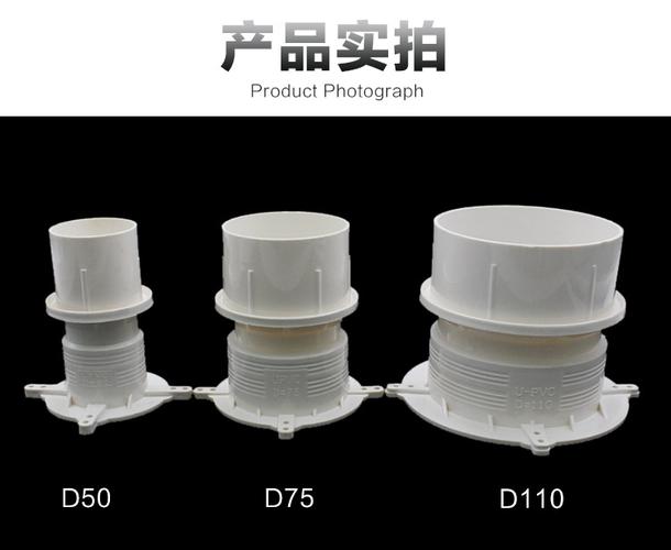 pvc预埋套筒 预埋排水管止水节50/75/110mm 工程预埋直接接头