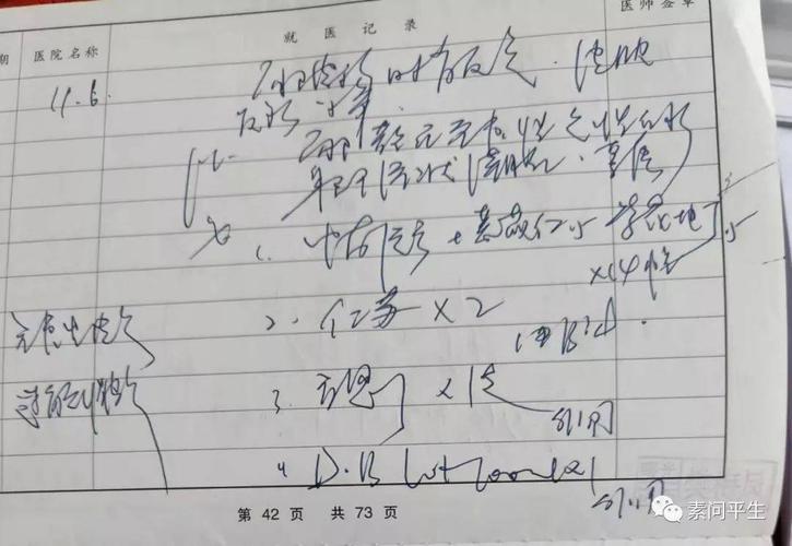 22】#顽固痤疮#一年半求医无数