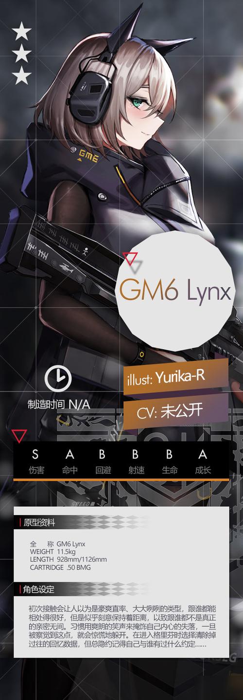 少女前线gm6lynx怎么样 gm6lynx属性资料介绍