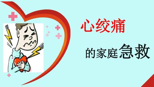 心绞痛的家庭急救ppt