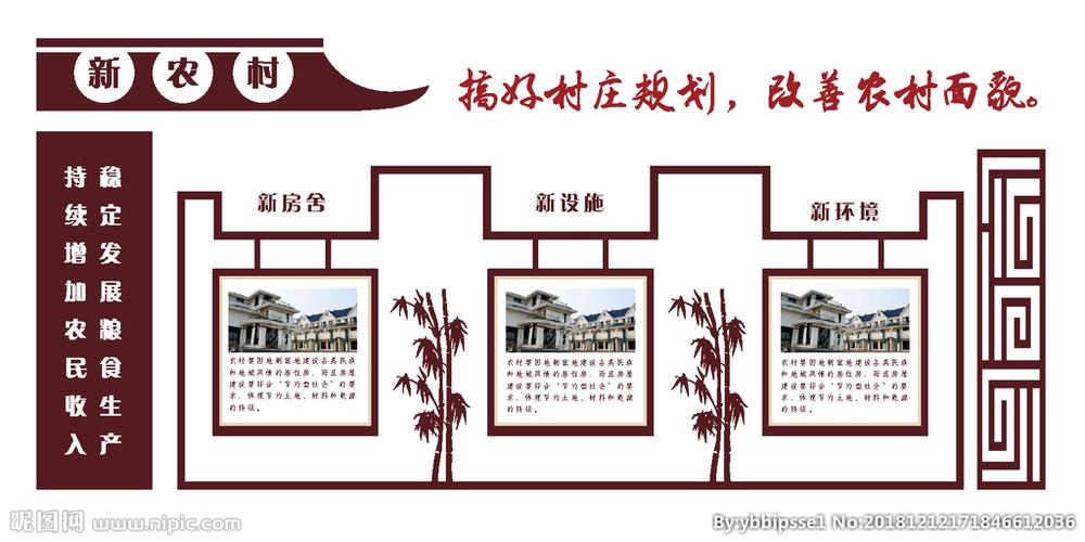 村庄 社区 文化墙 形象墙图片