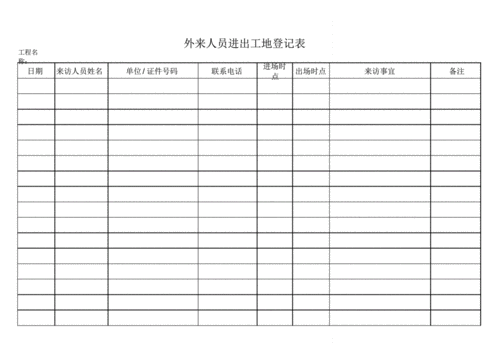 外来人员进出工地登记表.pdf 1页