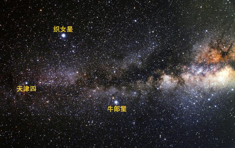 牛郎星与织女星真有相会的那一天吗