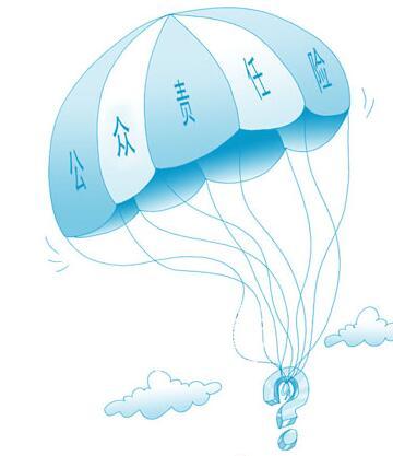 旅行责任保险 公共场合责任保险-互联网保险购买决策