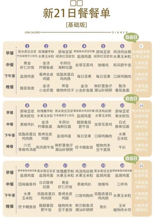 知名女星不慎走光胸器太大吓傻众人曾自爆21天瘦10斤从不节食运动