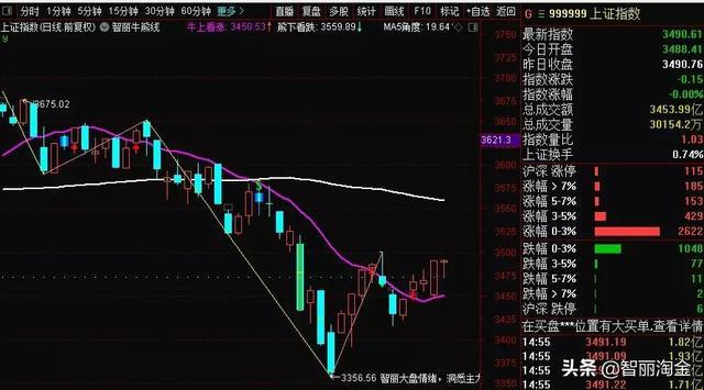 一个最新的etf计划附最新持仓