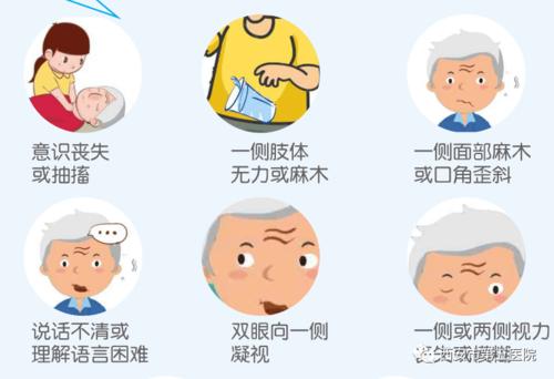 得了急性脑梗死该怎么办?