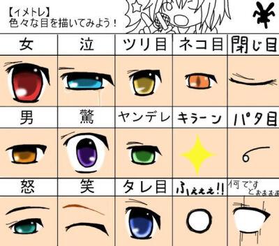动漫人物男生眼睛