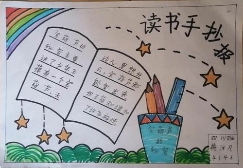 四年级1班"读书的收获"手抄报