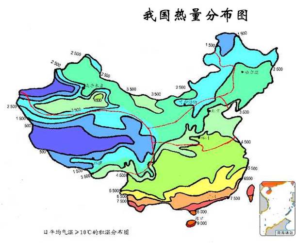 热量资源