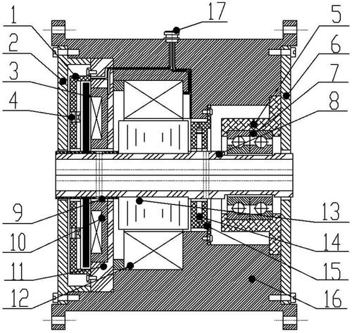 cn213360854u_一种模块化主动磁悬浮轴承装置