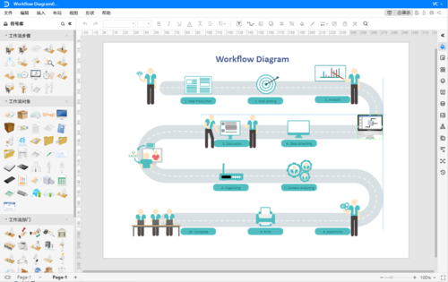 第四步:双击文本框,替换工作流程图模板里的文字.