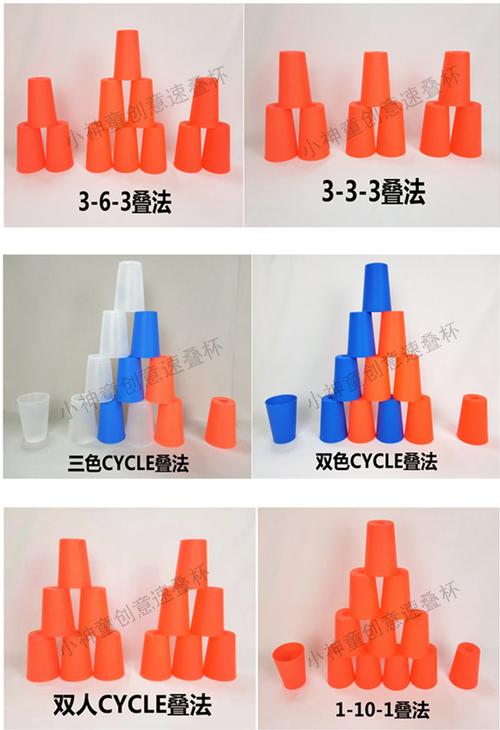 《小神童音乐游戏速叠杯》课程介绍