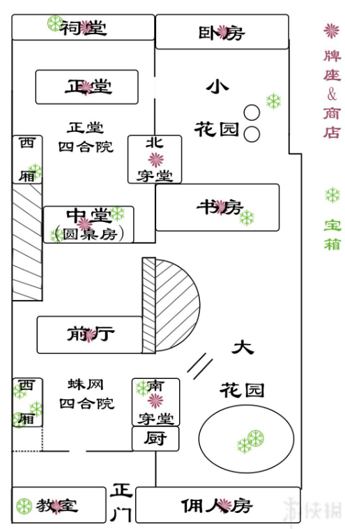 灵魂筹码王府地图标注王府地形介绍