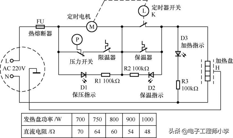 苏泊尔电压力锅使用说明书图解(附苏泊尔电压力锅电路