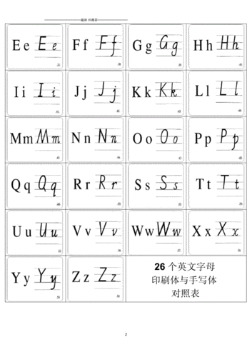 26个字母印刷体和书写体对照表以及书写顺序.docx 3页