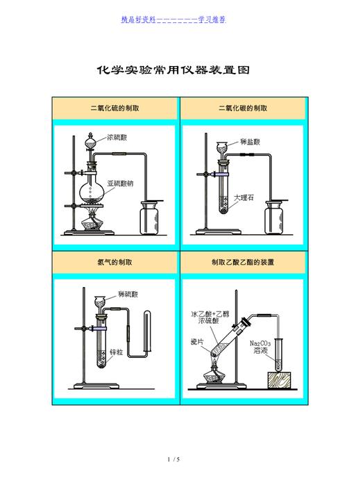 化学实验常用仪器装置图