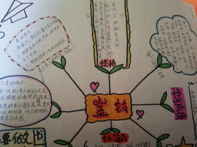 每个人都想成为好孩子——《我要做好孩子》