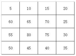 老师出的这道16宫格怎么做?