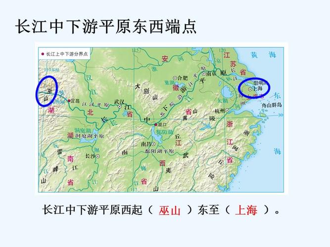 第六节长江中下游平原