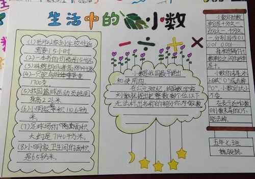 生活中的小数——五年级数学创新作业