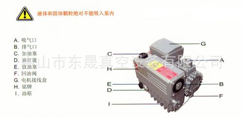 供应真空泵加油塞5500004 真空泵放油塞5500005