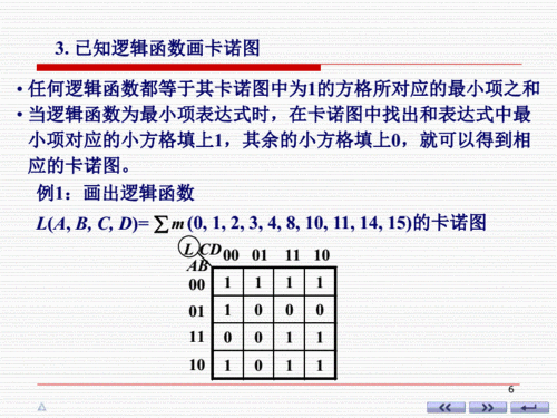 4 逻辑函数的卡诺图化简法.pdf